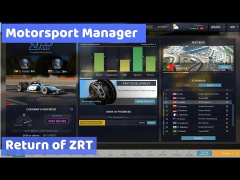 The Return of ZRT |  Motorsport Manager PC