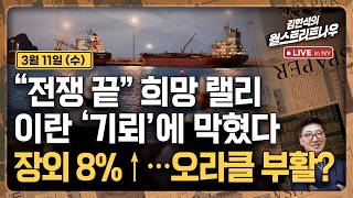 [김현석의 월스트리트나우-3월11일] "전쟁 끝" 희망 랠리, 이란 '기뢰'에 막혔다..장외 8%↑…오라클 …