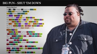 Big Pun - Shut &#39;Em Down [Rhyme Scheme] Highlighted