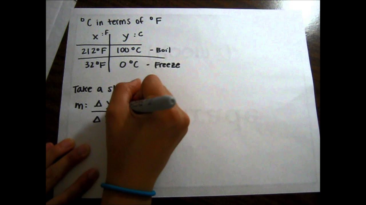 Deriving the Equations for °Celsius in terms of °Fahrenheit