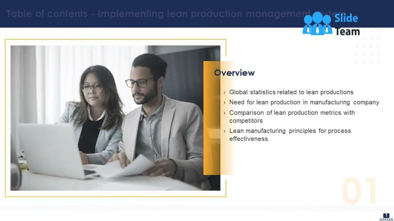 Implementing Lean Production Management System Powerpoint Presentation Slides