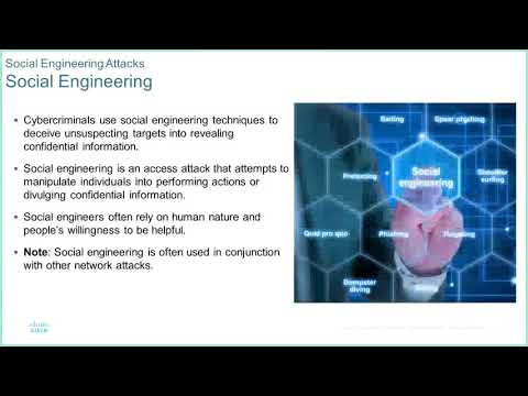 Cisco Netacad ITE v7 course - Chapter 13: Security - p1