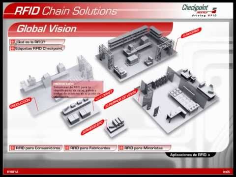 TECFAGROUP - Checkpoint video presentación