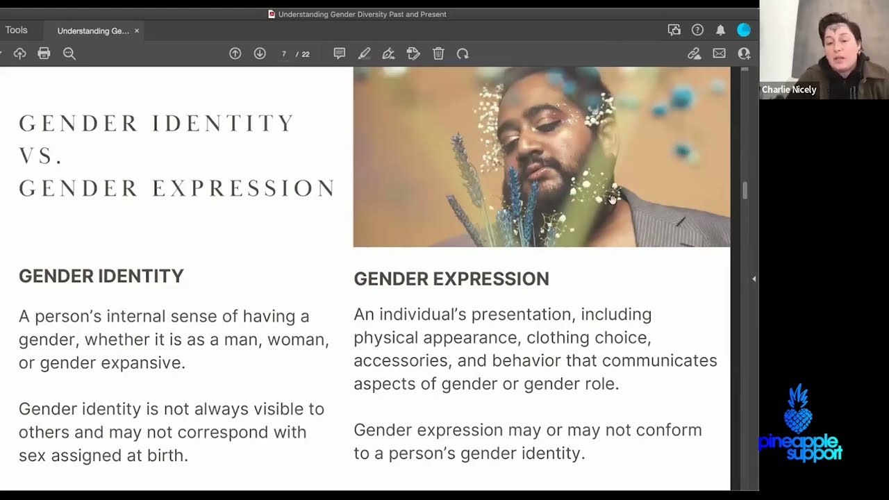 Understanding Gender Diversity Past and Present; with Charlie Nicely | Pineapple Summit 2022