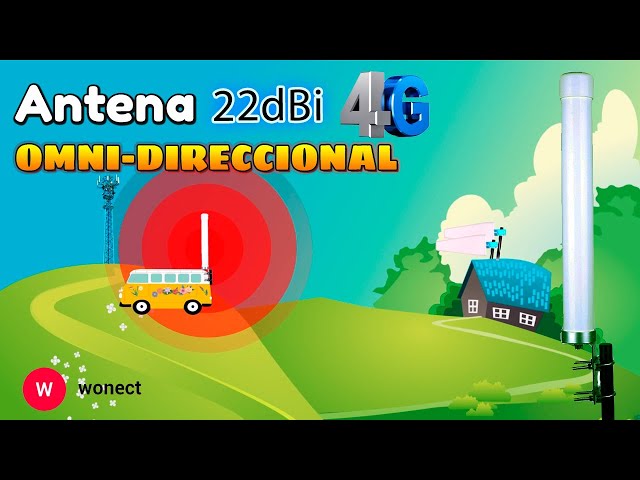 Vídeo relacionado con Eminchu Antena Macho Antena Omnidireccional Impermeable 5G de Alta Ganancia para Dispositivo de Control de Automatización Médica