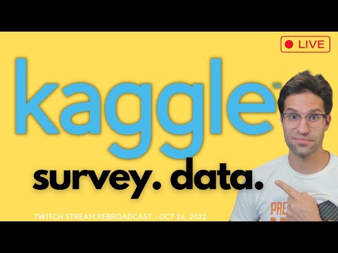 Kaggle Survey vs. Twitter Sentiment
