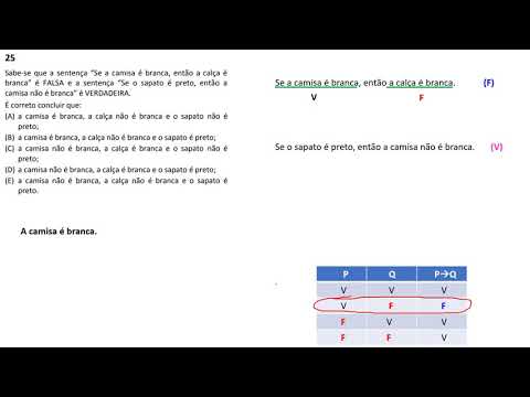 FGV 2021 - PCRN - Agente e Escrivão Q.25