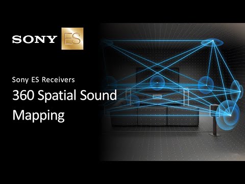 Sony ES Receiver's 360 Spatial Sound Mapping Setup
