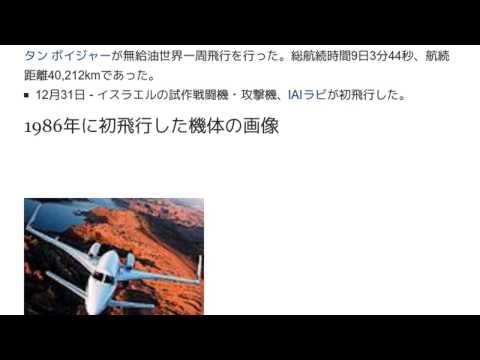 1986 年の航空学 - 定義