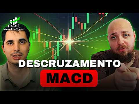 MACD Uncross Strategy — Step-by-Step Guide & Transcript