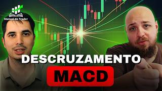 MACD Uncross Strategy — Step-by-Step Guide & Transcript