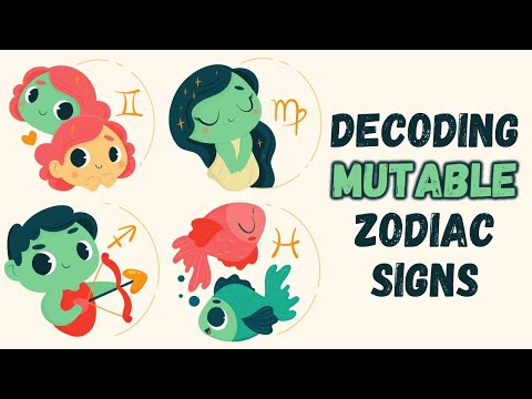 Mutable Sign Meaning