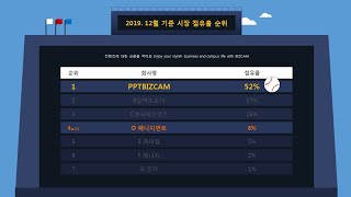 ppt 인포그래픽 만들기 전광판 배경으로