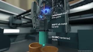 Entdecke den Bambulab 3D-Drucker: Präzise und zuverlässige Druckergebnisse