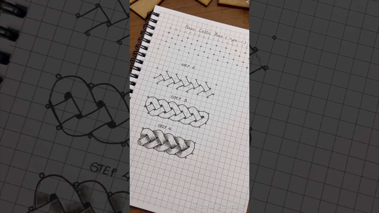 Celtic knot tutorial for beginners! #celtic #celticknot #celticknots #celticknottutorial