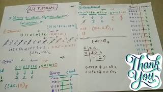Binary to Decimal, Octal & Hexadecimal Conversion. | DLDA