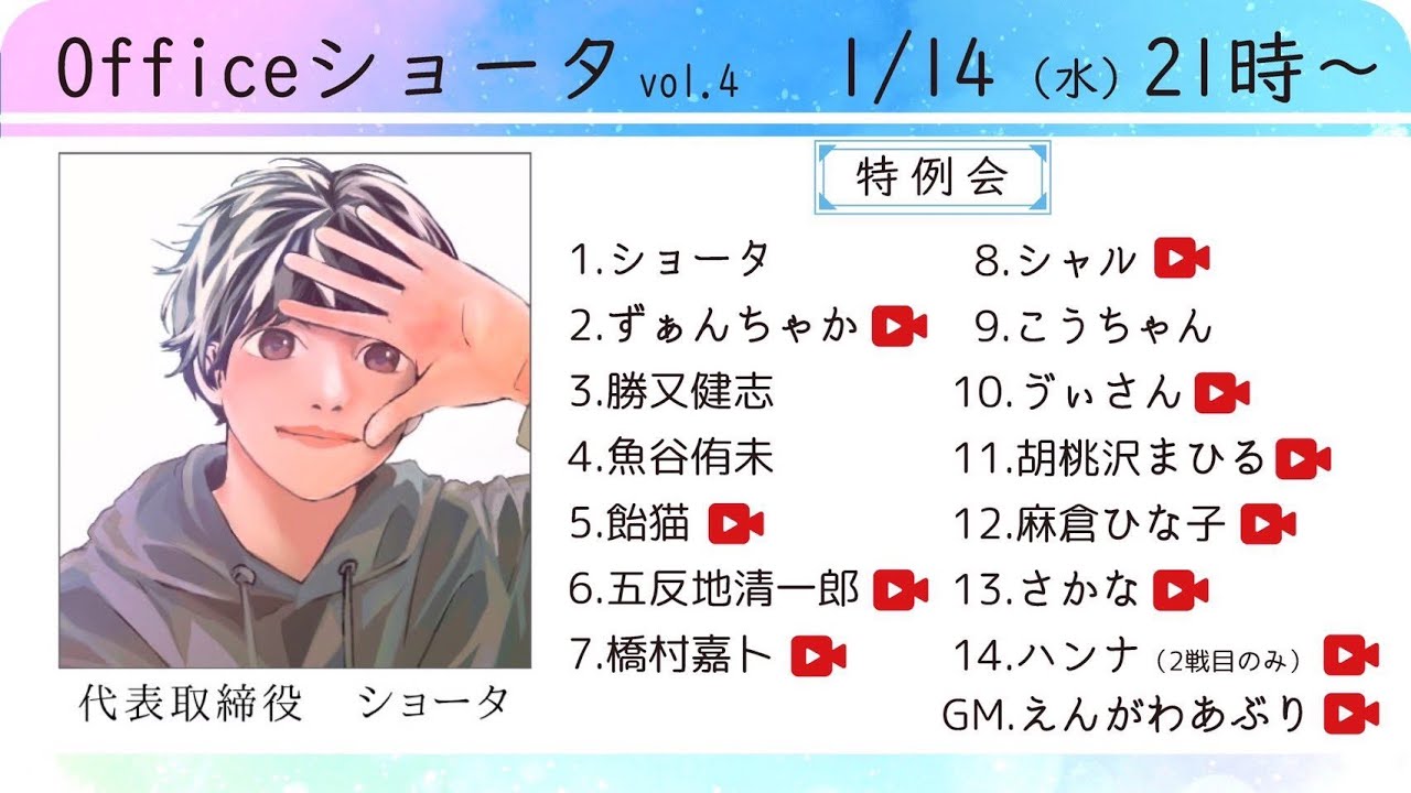 麻雀プロの人狼】ショータ村【魚谷侑未視点