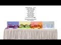 Yo Gabba Gabba Season 3 Credits