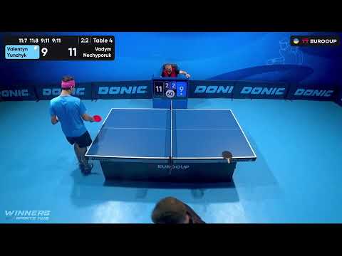 15:30 Valentyn Yunchyk - Vadym Nechyporuk 09.08.2023 TT Euro.Cup Ukraine Star. TABLE 4