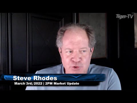 March 3rd, 2PM ET Market Update on TFNN - 2022