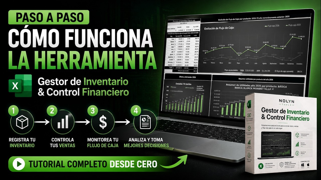 Ver el video: cómo funciona NOLYN Tools