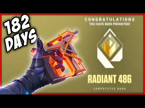 I Played Frenzy ONLY for 6 months Straight, Here’s the result…