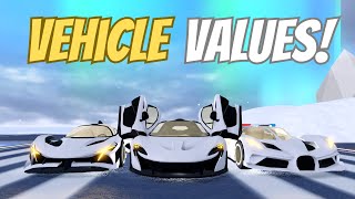 The Complete Jailbreak Values List for LIMITED VEHICLES (2026)