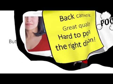 Back Camera Selfie-Voice Guide Video