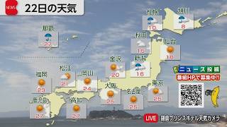 10月22日の天気