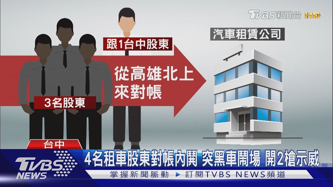 4名租車股東對帳內鬨　突黑車鬧場開2槍示威