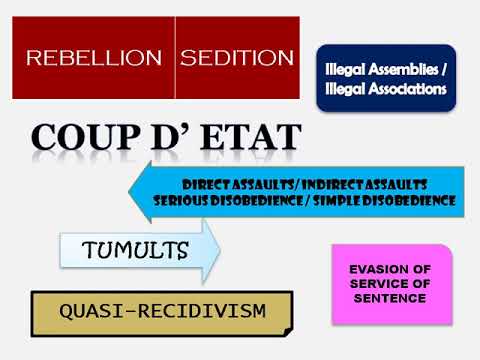 Criminal Law (Philippines) - Crimes Against Public Order