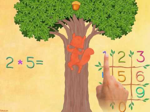 Times Tables for Kids Free Video