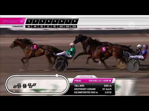 Elitloppet Final 2016 - Nuncio
