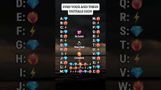 Find your and their initials sign #shorts #initials #youtubeshorts