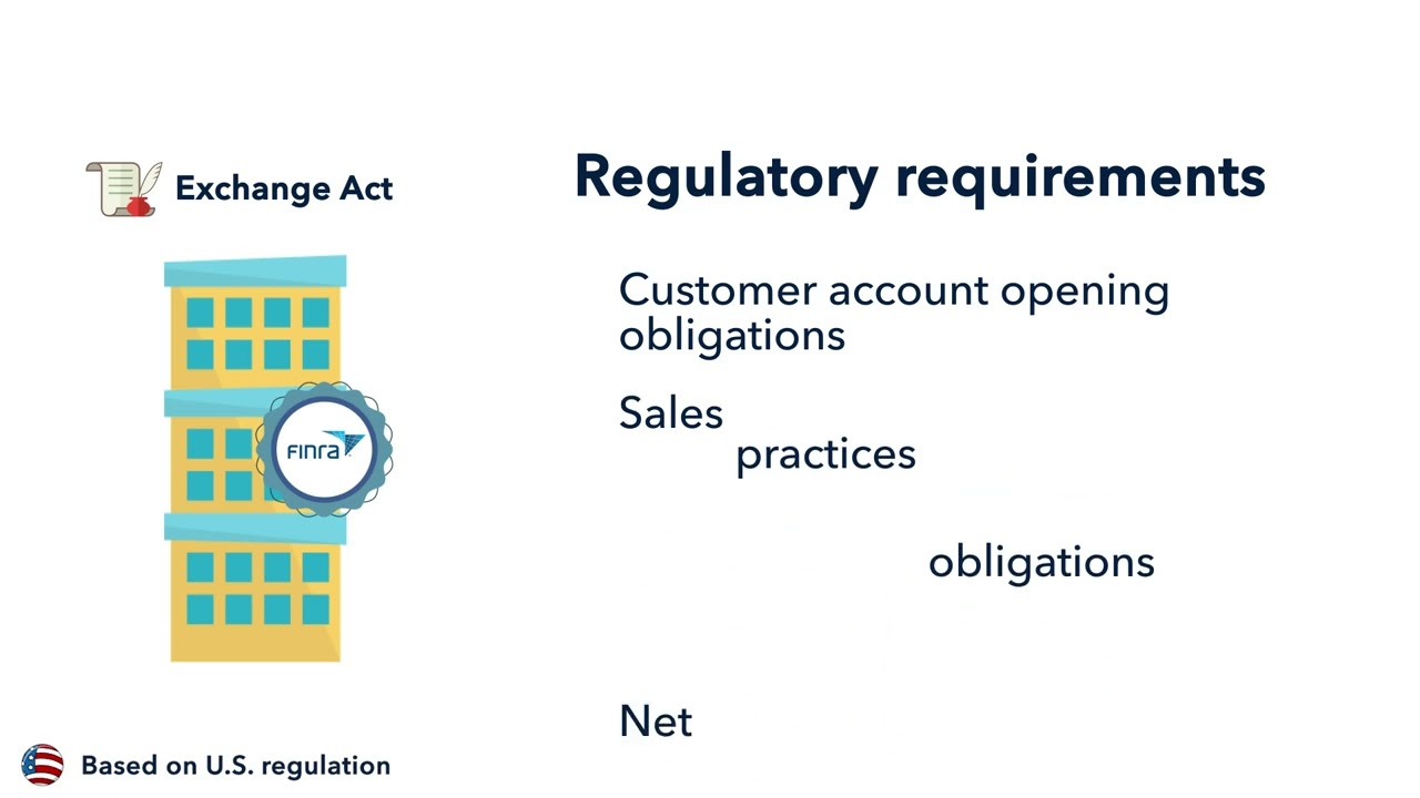 03 Regulatory Framework Overview 1 00