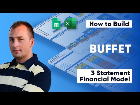 , title : 'How to Build a Buffet 3 Statement Financial Plan For Business Plan'
