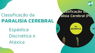 Classificação da Paralisia Cerebral - Espástica, Discinética e Atáxica