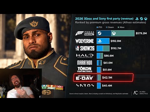 Gears of War is BEYOND saving.. 