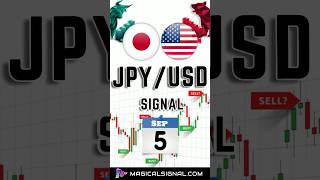 U.S. Dollar with Japanese Yen (USD/JPY)Trading Signal | Sep 5,日元、美元,иена, доллар,येन, डॉलर