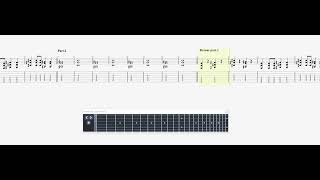 Matmatah   Ribette 's GUITAR 3 TAB