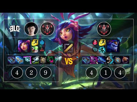 BLG Jinjiao Neeko vs Aurelion Sol Mid - KR Patch 10.12