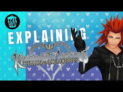 Kingdom Hearts: Chain of Memories - Story Explained