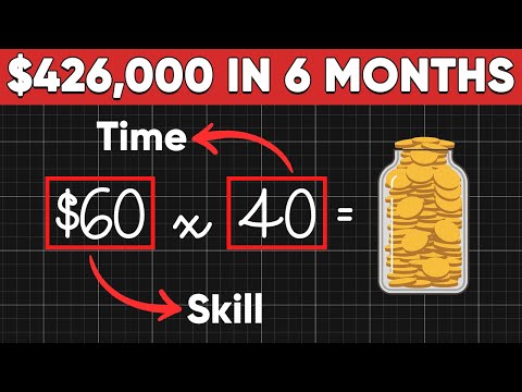 2021年賺100萬的5種方法 (5 Ways To Make One Million Dollars in 2021)