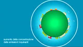 il ciclo dell inquinamento atmosferico