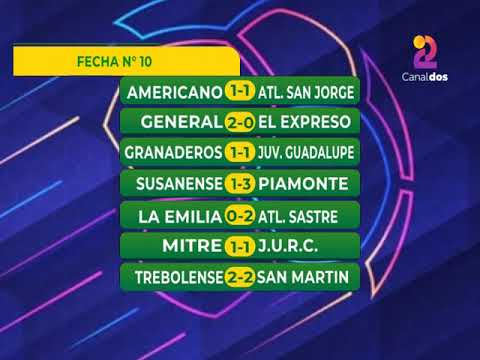 PROGRAMA 30 - 19/05/2026-La Juve empató en Landeta y sigue en el lote de los 4 primeros del Apertura