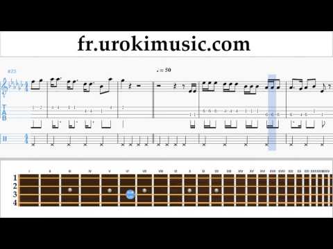Comment Jouer du Banjo (Ténor Irlandais) Charlie Puth - Attention Tab Tablature Partie#2 um-i829