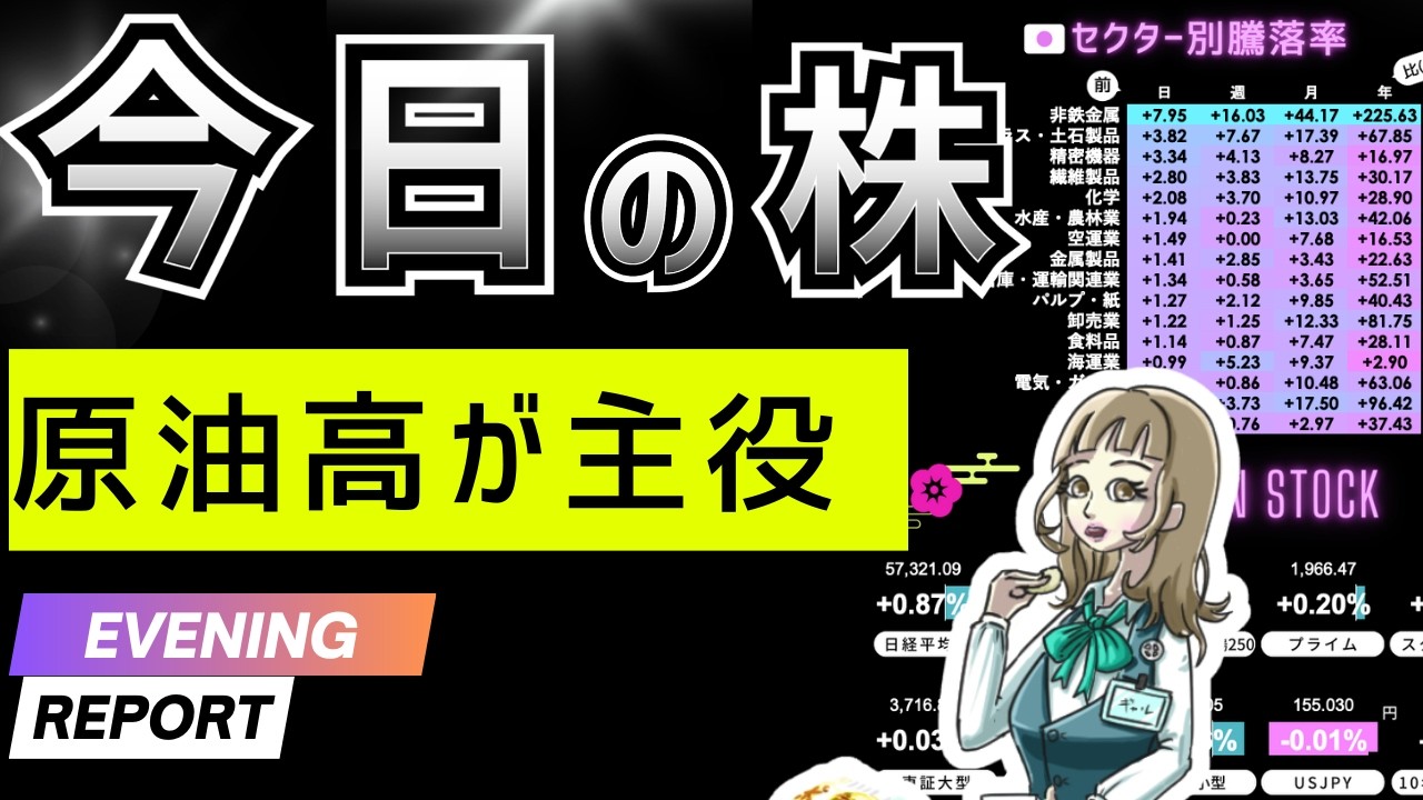 原油100ドル回復で反落、円安も逆風