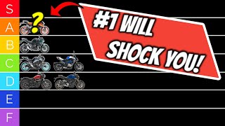 Best Beginner Naked Sport Motorcycles | Beginner Motorcycle Tier List