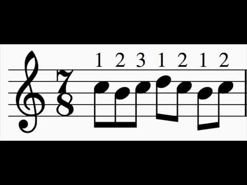 Odd Time Signatures/Compound Time Signatures