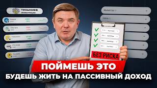 Что бы я сделал, если бы начал инвестировать сегодня? Пошаговый план-стратегия: 
